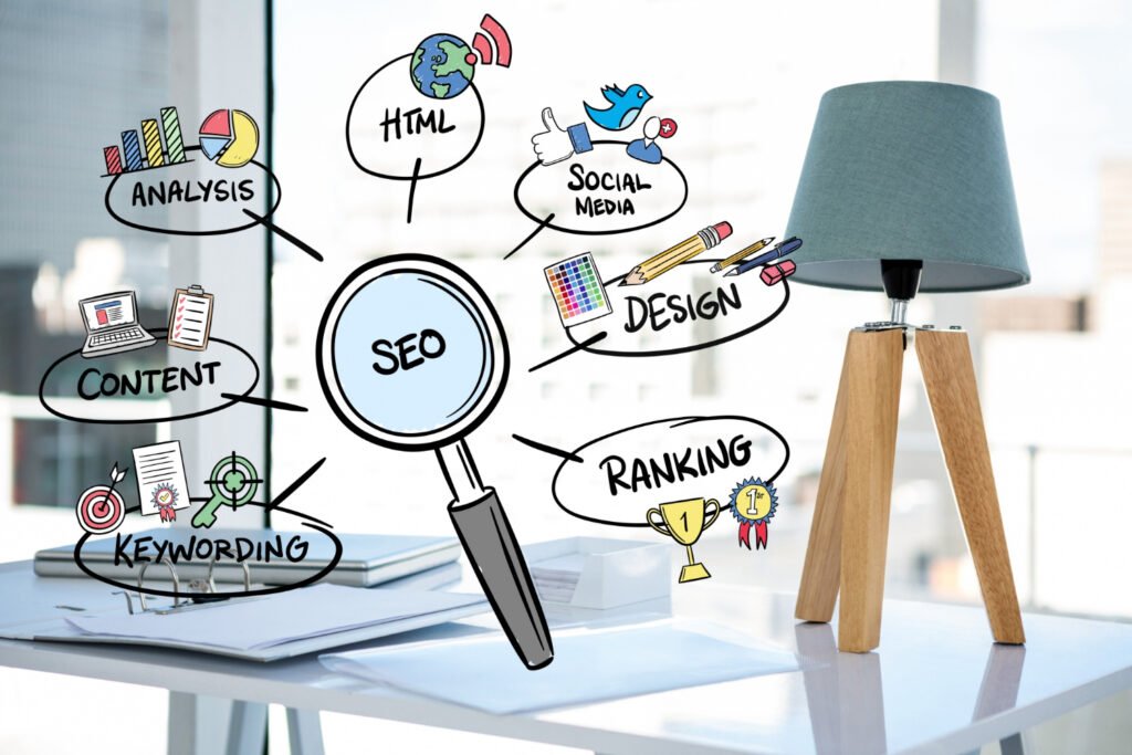 Why hj54kyf is Important for SEO
