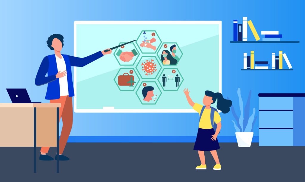 Key Features of ClassroomScreen