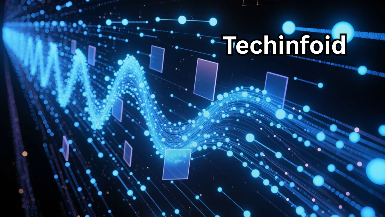 Techinfoid: Your Ultimate Destination for Technology News, Digital Trends, and Smart Solutions